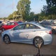 KMHEC4A43FA133307 2015 Hyundai Sonata Hybrid Limited auction photo thumbnail 14