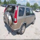 JHLRD78956C012050 2006 Honda Cr-V Se auction photo thumbnail 4