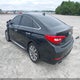 5NPE34AF5GH289753 2016 Hyundai Sonata Limited auction photo thumbnail 3