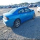 2C3CDXBG8PH703862 2023 Dodge Charger Sxt auction photo thumbnail 4