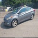 5NPDH4AE8CH065326 2012 Hyundai Elantra Gls auction photo thumbnail 2