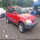 JHLRD1860YC009966 2000 Honda Cr-V Ex auction photo thumbnail 1