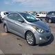 KMHDH4AE3FU255430 2015 Hyundai Elantra Se (Ulsan Plant) auction photo thumbnail 1