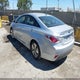 KMHEC4A44DA098693 2013 Hyundai Sonata Hybrid Limited auction photo thumbnail 3