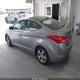 KMHDH4AE7CU284179 2012 Hyundai Elantra Gls (Ulsan Plant) auction photo thumbnail 3