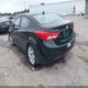 KMHDH4AE5CU268773 2012 Hyundai Elantra Limited (Ulsan Plant) auction photo thumbnail 3