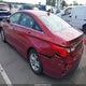 5NPEB4AC5EH842293 2014 Hyundai Sonata Gls auction photo thumbnail 3