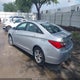 5NPEB4AC6DH724574 2013 Hyundai Sonata Gls auction photo thumbnail 3