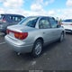 1G8ZK52782Z179521 2002 Saturn S-Series Sl2 auction photo thumbnail 4