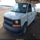 1GCWGAFF0H1244552 2017 Chevrolet Express 2500 Work Van auction photo thumbnail 6