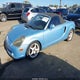 JTDFR320440069794 2004 Toyota Mr2 Spyder auction photo thumbnail 2
