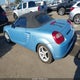 JTDFR320440069794 2004 Toyota Mr2 Spyder auction photo thumbnail 3