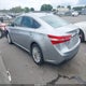4T1BD1EB2FU047511 2015 Toyota Avalon Hybrid Limited auction photo thumbnail 3