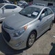 KMHEC4A47EA114290 2014 Hyundai Sonata Hybrid auction photo thumbnail 2