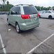 5TDBA22C56S059527 2006 Toyota Sienna Xle Limited auction photo thumbnail 3