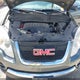 1GKKRNED8BJ187707 2011 GMC Acadia Sl auction photo thumbnail 10