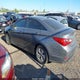 5NPEB4AC9EH821284 2014 Hyundai Sonata Gls auction photo thumbnail 3