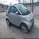 WMEEK31X48K192876 2008 Smart Fortwo Passion auction photo thumbnail 1