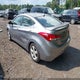 KMHDH4AE1CU309156 2012 Hyundai Elantra Gls (Ulsan Plant) auction photo thumbnail 3