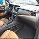 1GYKNCRS4LZ199290 2020 Cadillac Xt5 Fwd Premium Luxury auction photo thumbnail 5