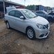 3N1AB7AP0KY434787 2019 Nissan Sentra Sv auction photo thumbnail 1