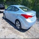 KMHDH4AE0BU087384 2011 Hyundai Elantra Gls (Ulsan Plant) auction photo thumbnail 3