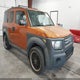 5J6YH18307L017044 2007 Honda Element Lx auction photo thumbnail 1