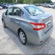 3N1AB7AP7DL676816 2013 Nissan Sentra Sv auction photo thumbnail 3