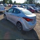 KMHDH4AE3EU050186 2014 Hyundai Elantra Limited auction photo thumbnail 3