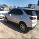 3GNAXHEV6NS175427 2022 Chevrolet Equinox Fwd Ls auction photo thumbnail 3