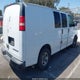 1GCFG15X851269141 2005 Chevrolet Express auction photo thumbnail 4