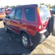 JHLRD78524C053911 2004 Honda Cr-V Lx auction photo thumbnail 3