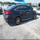 5NPE34AF1FH193116 2015 Hyundai Sonata Limited auction photo thumbnail 4