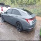 KMHLM4AJXPU090515 2023 Hyundai Elantra Hybrid Blue auction photo thumbnail 3
