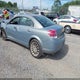 1G8ZV57777F198280 2007 Saturn Aura Xr auction photo thumbnail 3