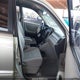 JTEDD21A540077215 2004 Toyota Highlander auction photo thumbnail 5