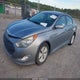 KMHEC4A45EA116491 2014 Hyundai Sonata Hybrid auction photo thumbnail 2