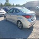 KMHDH4AE5GU587189 2016 Hyundai Elantra Value Edition auction photo thumbnail 3