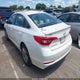 5NPE24AF1FH160345 2015 Hyundai Sonata Se auction photo thumbnail 3