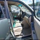 JTEEP21A350101864 2005 Toyota Highlander V6 auction photo thumbnail 5