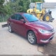 1C3CCCAB9FN752866 2015 Chrysler 200 Limited auction photo thumbnail 1