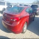 5NPDH4AE3FH587723 2015 Hyundai Elantra Se auction photo thumbnail 4