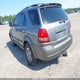 KNDJC733035079185 2003 Kia Sorento Ex/Lx auction photo thumbnail 3