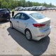 5NPD74LF5JH236121 2018 Hyundai Elantra Se auction photo thumbnail 3