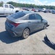 KMHLL4DG5SU864729 2025 Hyundai Elantra Se auction photo thumbnail 4