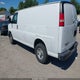 1GCGG25C781119257 2008 Chevrolet Express Work Van auction photo thumbnail 3