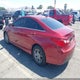 5NPEB4AC3EH942327 2014 Hyundai Sonata Gls auction photo thumbnail 3