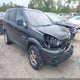 3G5DB03E32S605409 2002 Buick Rendezvous Cxl auction photo thumbnail 1