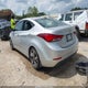 KMHDH4AE1FU285431 2015 Hyundai Elantra Limited auction photo thumbnail 3