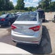 5NPE34AF1FH072392 2015 Hyundai Sonata Limited auction photo thumbnail 17